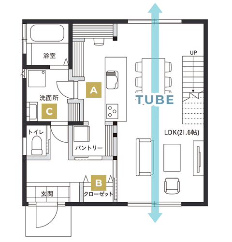 TypeC オープンキッチンスタイル －ゾーン収納&分散配置－ 1階間取り