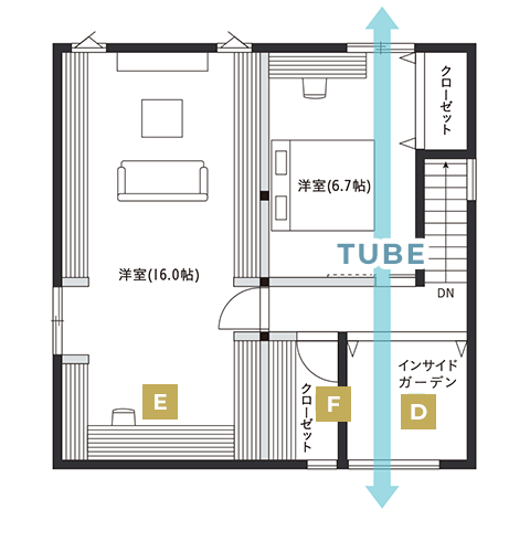 TypeC オープンキッチンスタイル －ゾーン収納&分散配置－ 2階間取り