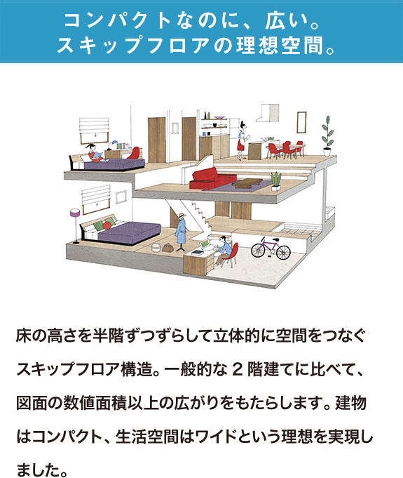 コンパクトなのに、広い。スキップフロアの理想空間。